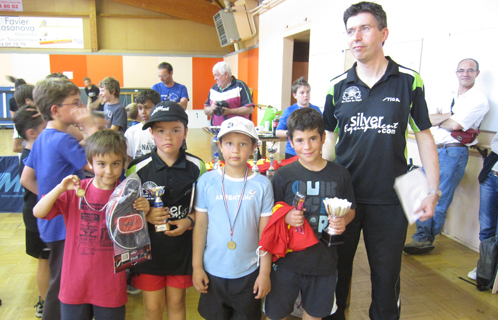 Le président Thierry Leveau avec les jeunes primés.