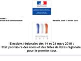 Pour qui voter ?  Comment voter ?