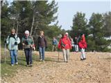 Semaine varoise de la randonnée pédestre : les rendez-vous dans l' Ouest Var