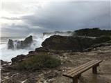 Déferlements de vagues puissantes au Brusc