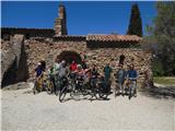 Découverte du Patrimoine pour les cyclistes