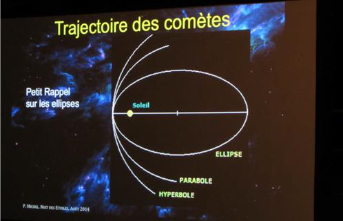 Après un voyage de dix ans et un périple de 6 milliards de km à travers l'espace, la sonde Rosetta arrive à destination mercredi prochain, 6 août.