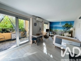 Vente  Appartement F2  de 36 m² à Six-Fours 205 000 euros