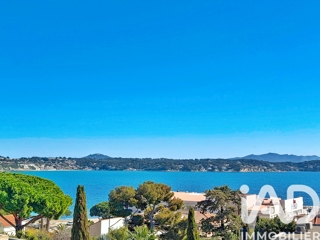 Vente  Maison de 105 m² à Bandol 835 000 euros
