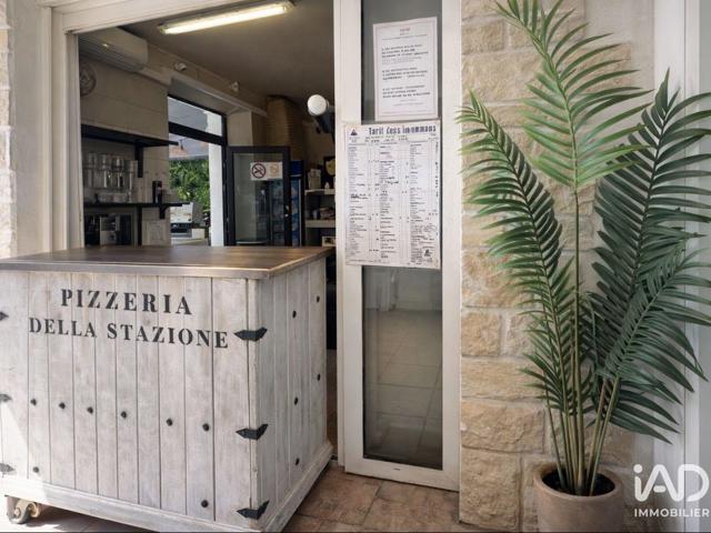 Vente  Local commercial de 27 m² à Bandol 149 000 euros Réf: SFN-1977513