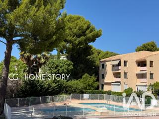 Vente  Studio de 17 m² à Bandol 149 000 euros